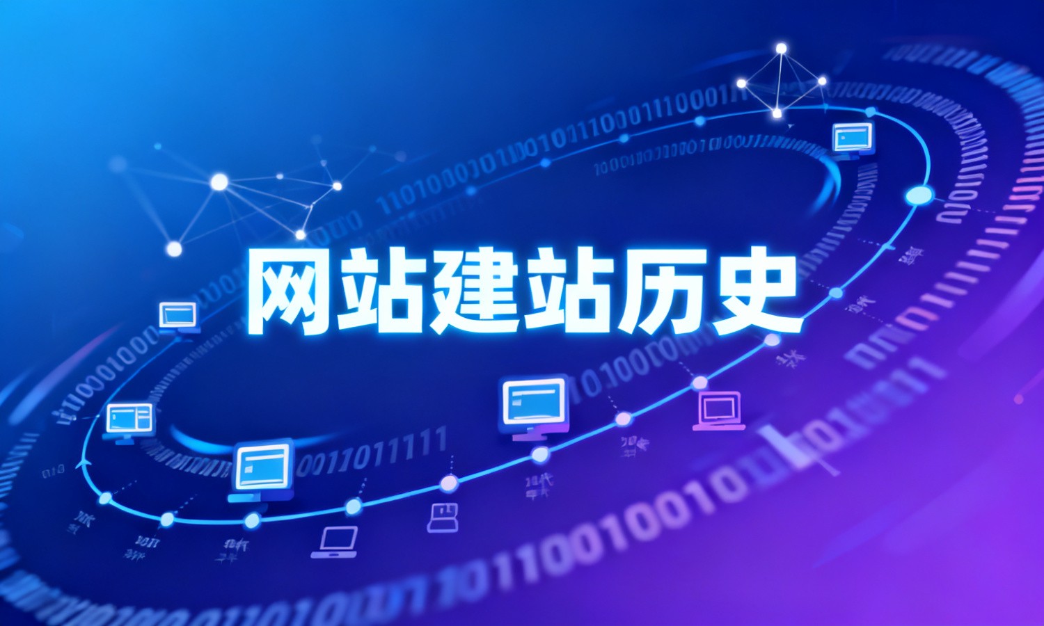 网站建站历史