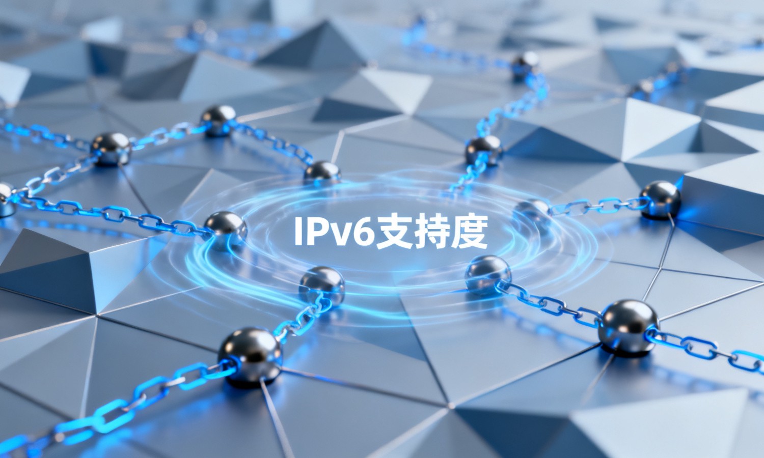 IPv6支持度