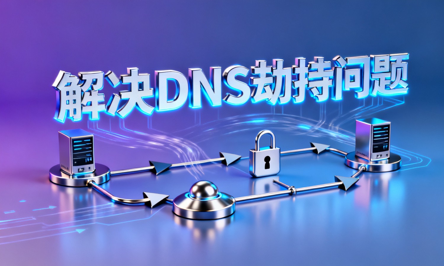 解决DNS劫持问题