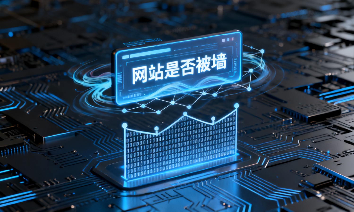 网站是否被墙