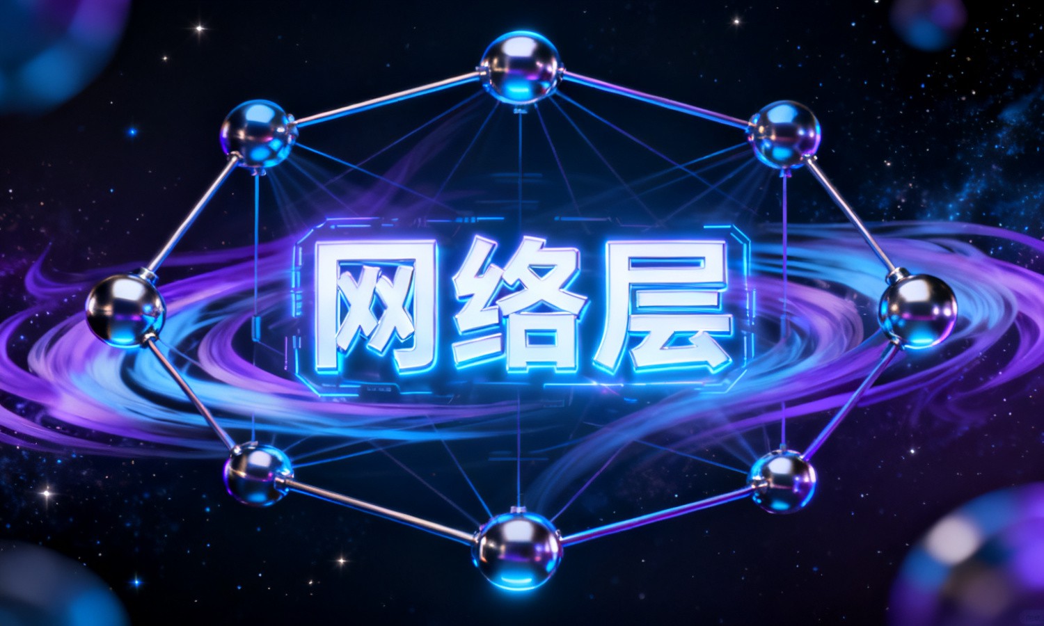 网络层