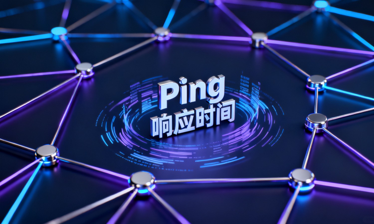Ping响应时间