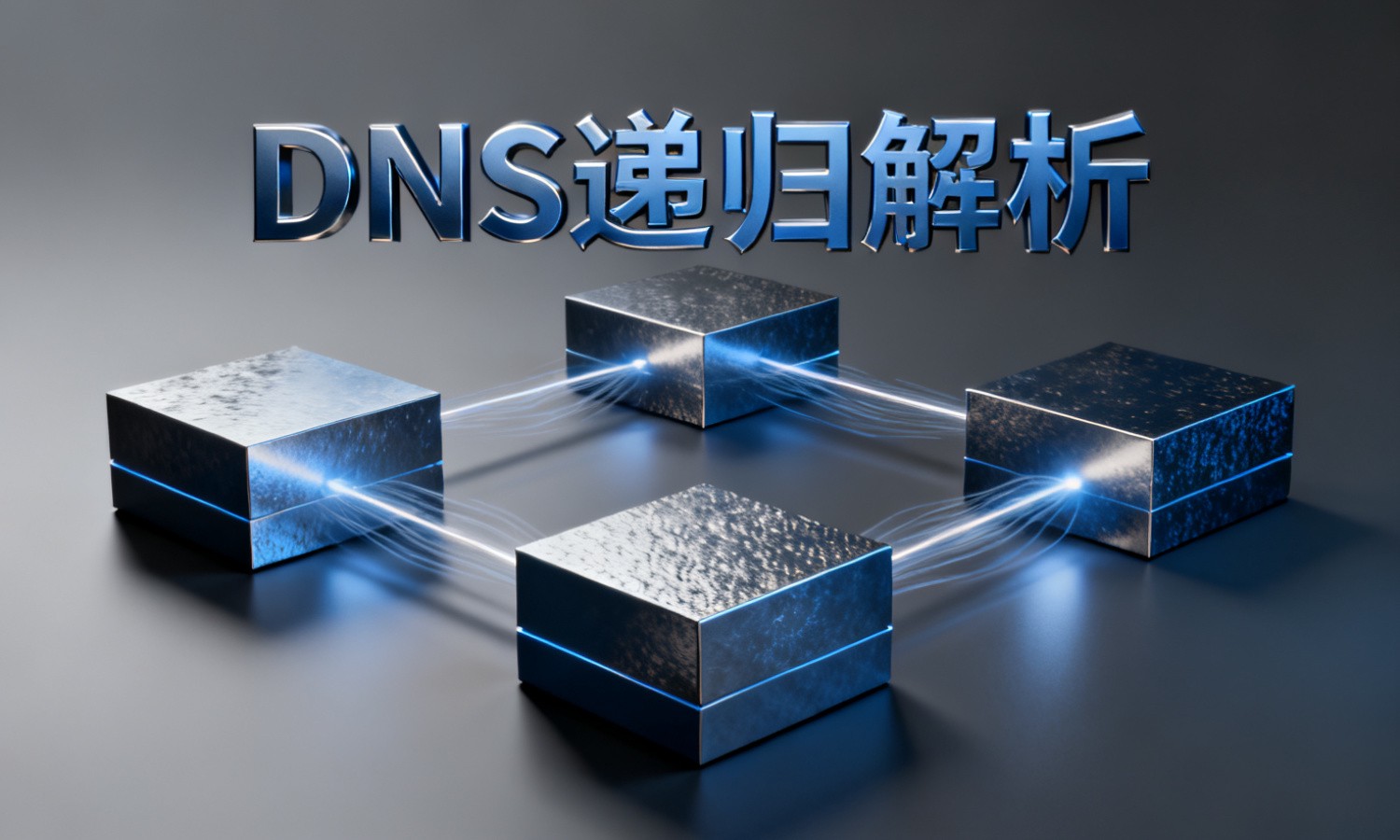 DNS递归解析