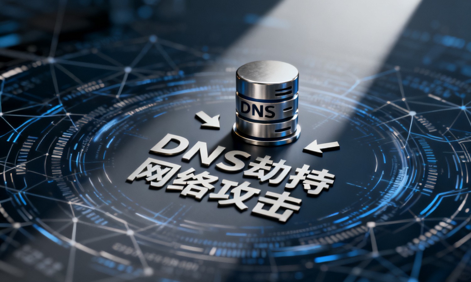DNS劫持网络攻击